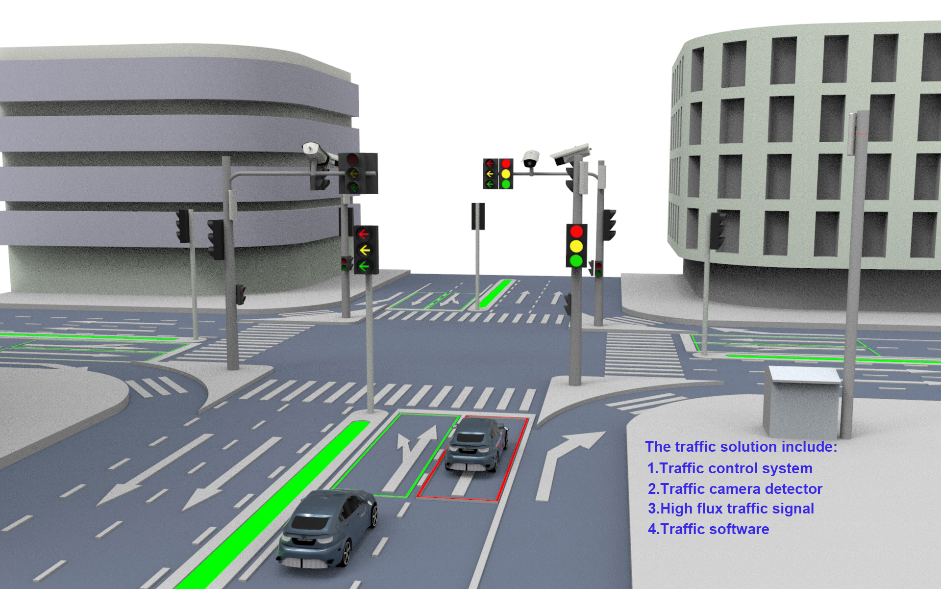 Me трафик. Детектор транспортных потоков. Видеодетекторы движения. Управление светофорами. Управление светофорами перекресток.
